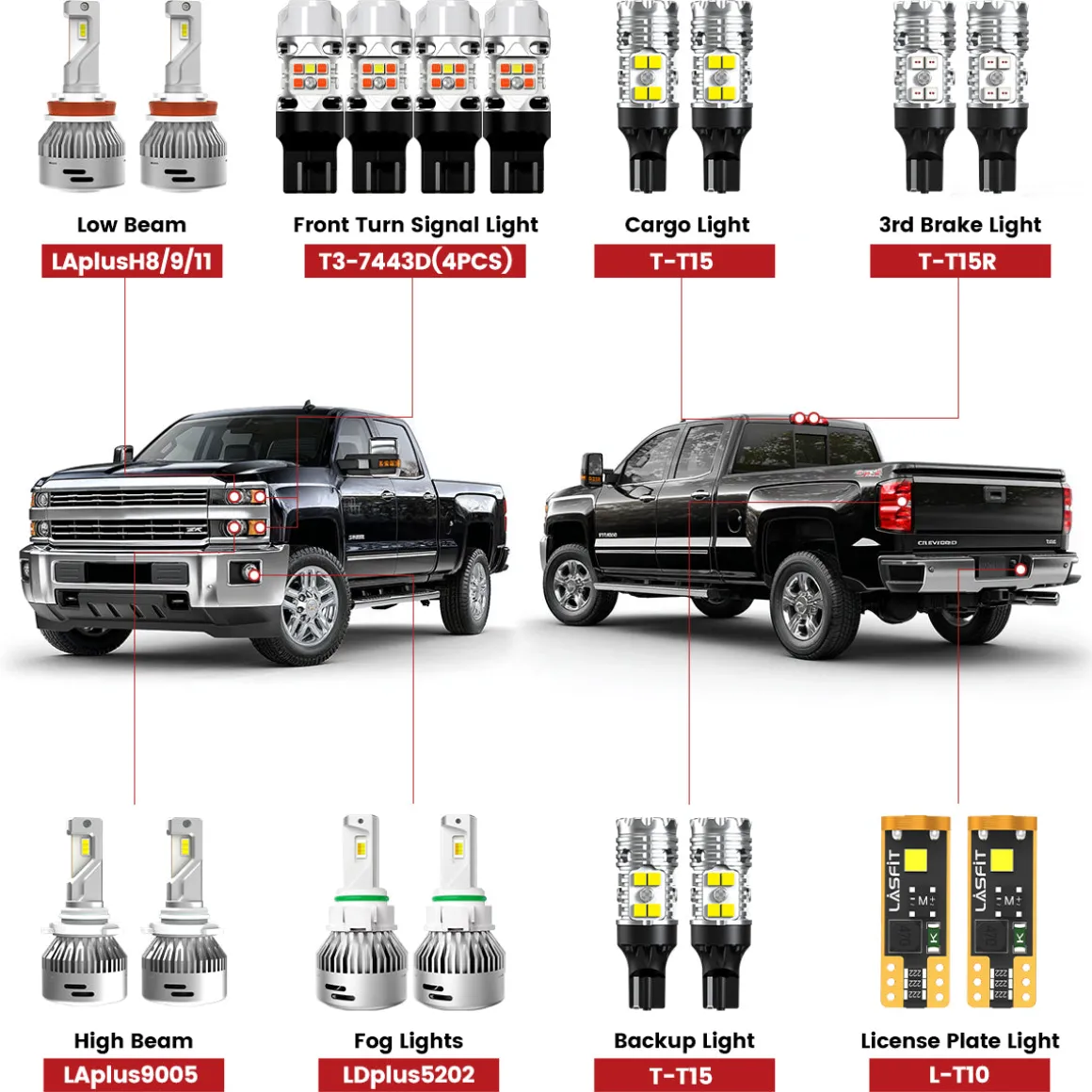 Fit for 2015-2019 Chevrolet Silverado 2500 3500 LED Bulbs Upgrade | Tested and Verified