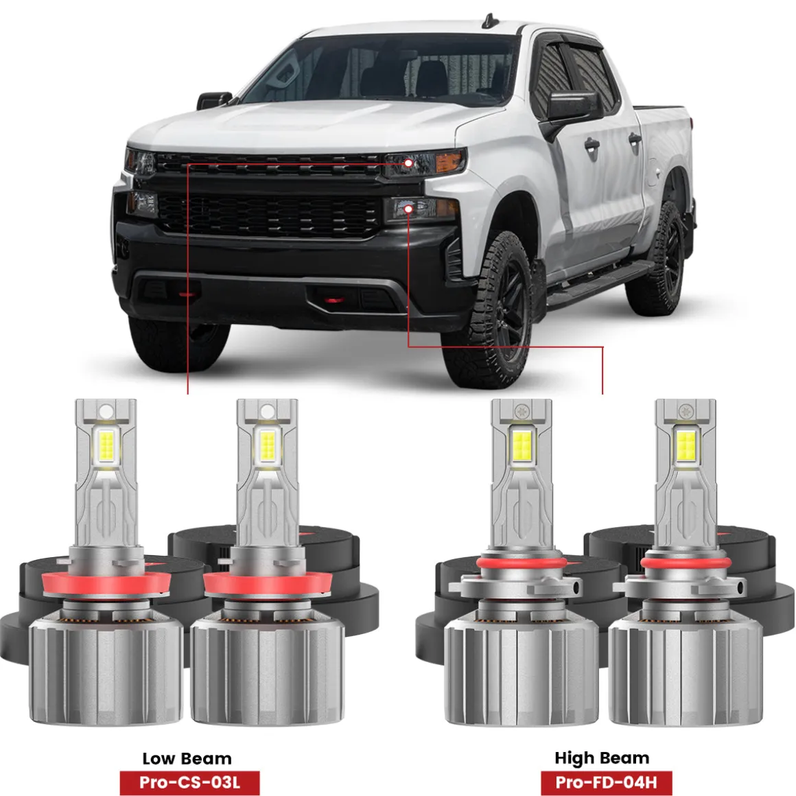 Fit for 2019-2026 Chevrolet Silverado 1500 WT/Custom/Custom Trail Boss Custom-Fit H11 9005 LED Bulbs with Dust Cover | Pro-DC Series
