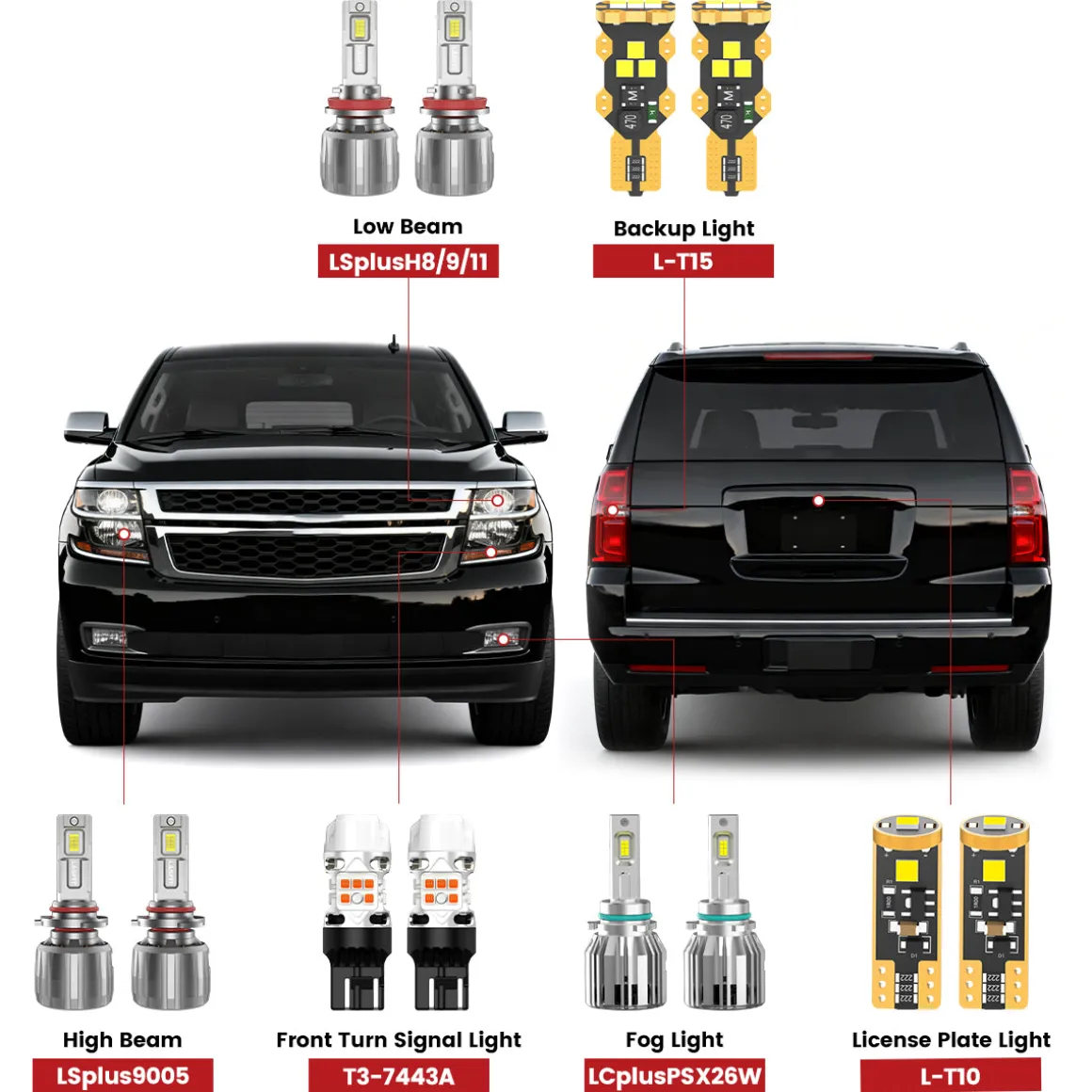 Fit for 2015-2020 Chevrolet Suburban The Brightest LED Bulbs Upgrade | Tested and Verified