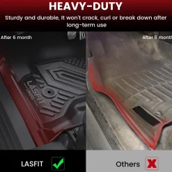 Fit for 2015-2020 Chevrolet Tahoe 7/8 Seats Floor Mats & Seatback & Cargo Mat
