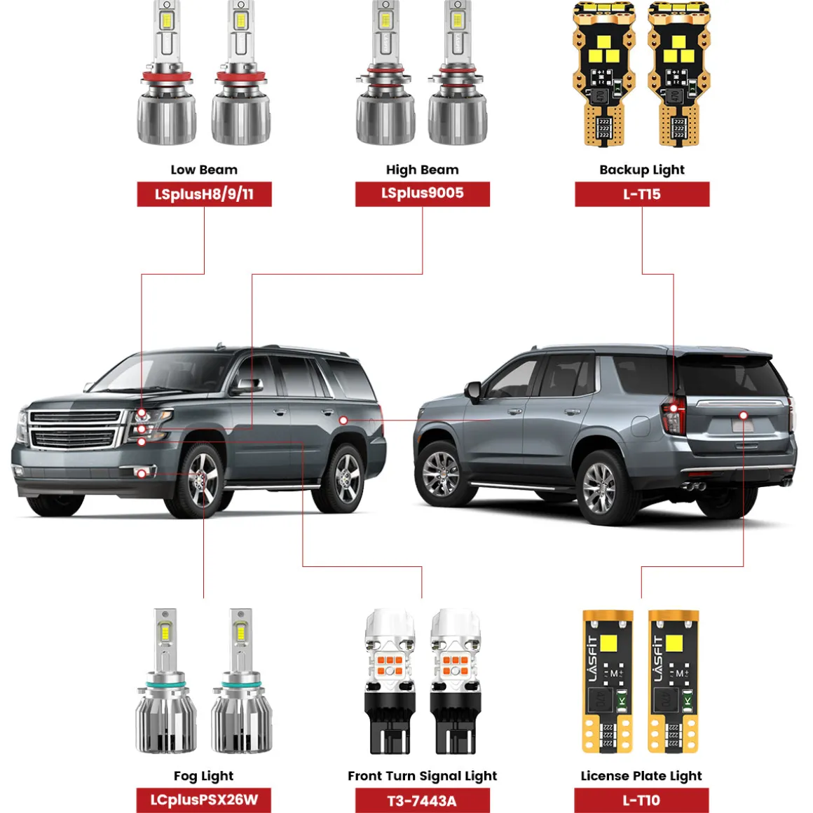 Fit for 2015-2020 Chevrolet Tahoe The Brightest LED Bulbs Upgrade | Tested and Verified