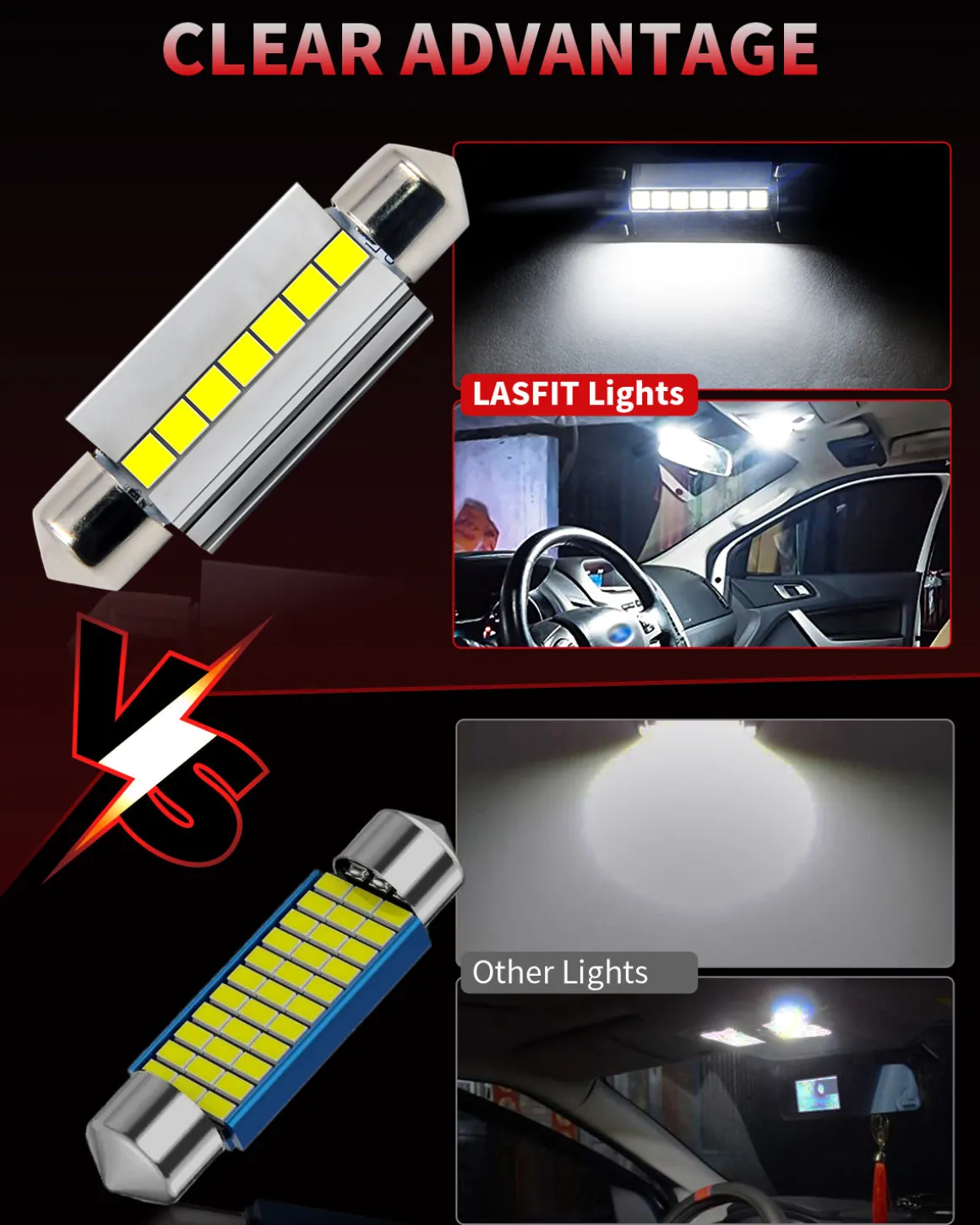 Fit for 2007-2014 Chevrolet Tahoe The Brightest LED Bulbs Upgrade