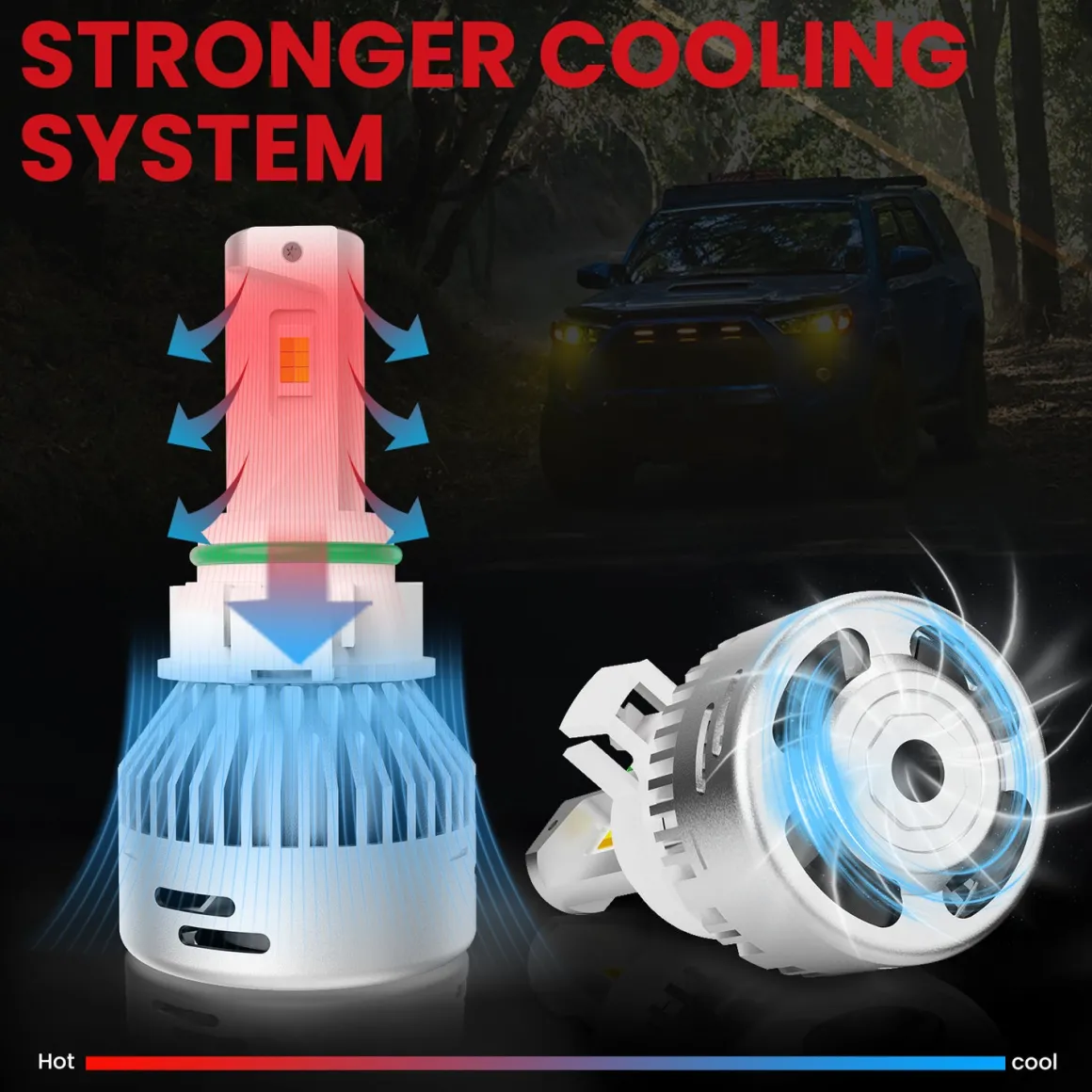 Fit For 2018-2021 Chevrolet Traverse LED Bulbs Upgrade
