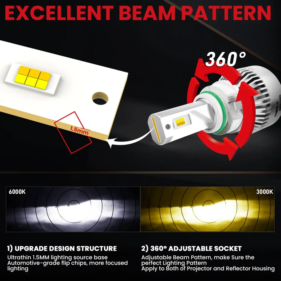 Fit For 2018-2021 Chevrolet Traverse LED Bulbs Upgrade