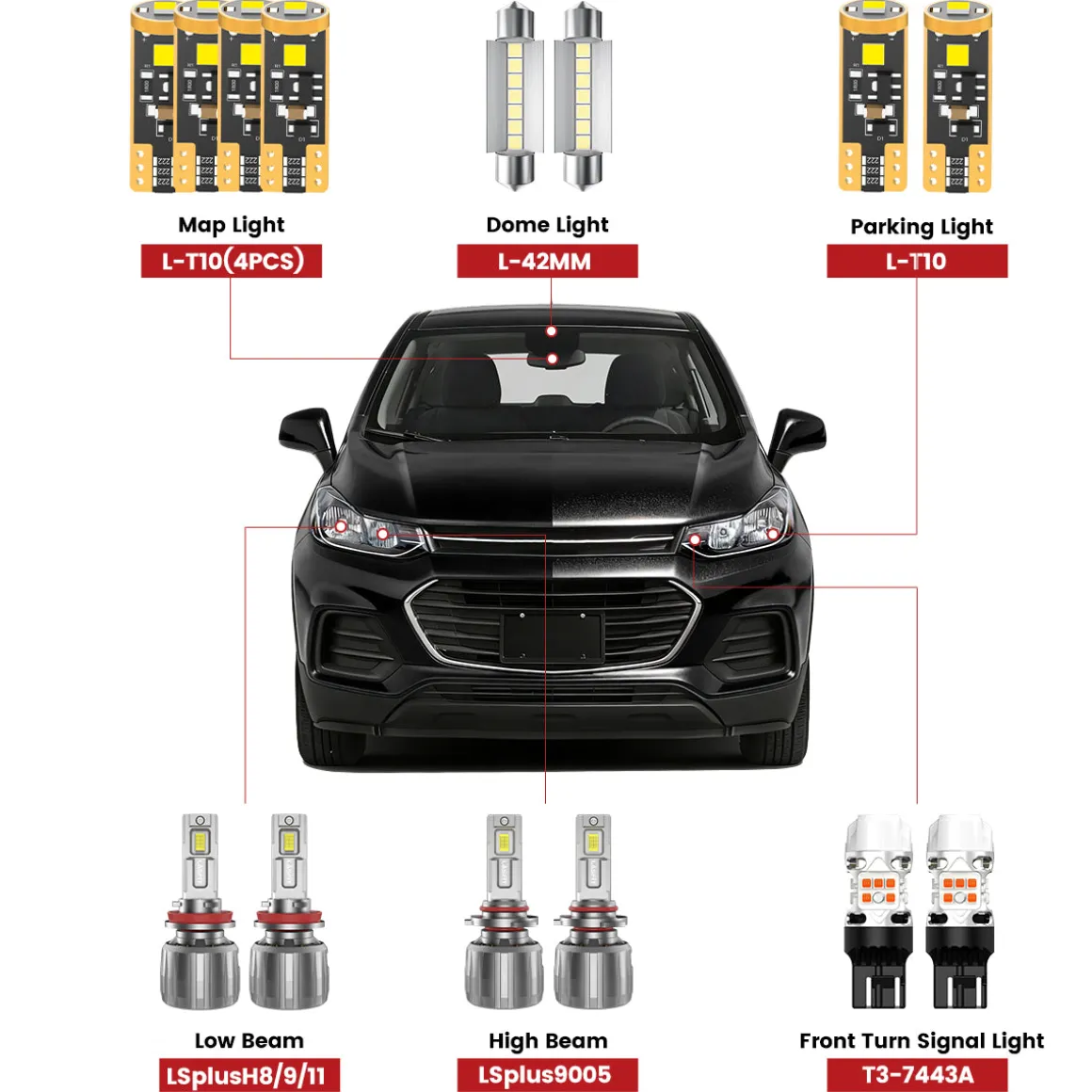 Fit for 2017-2022 Chevrolet Trax The Brightest LED Bulbs Upgrade