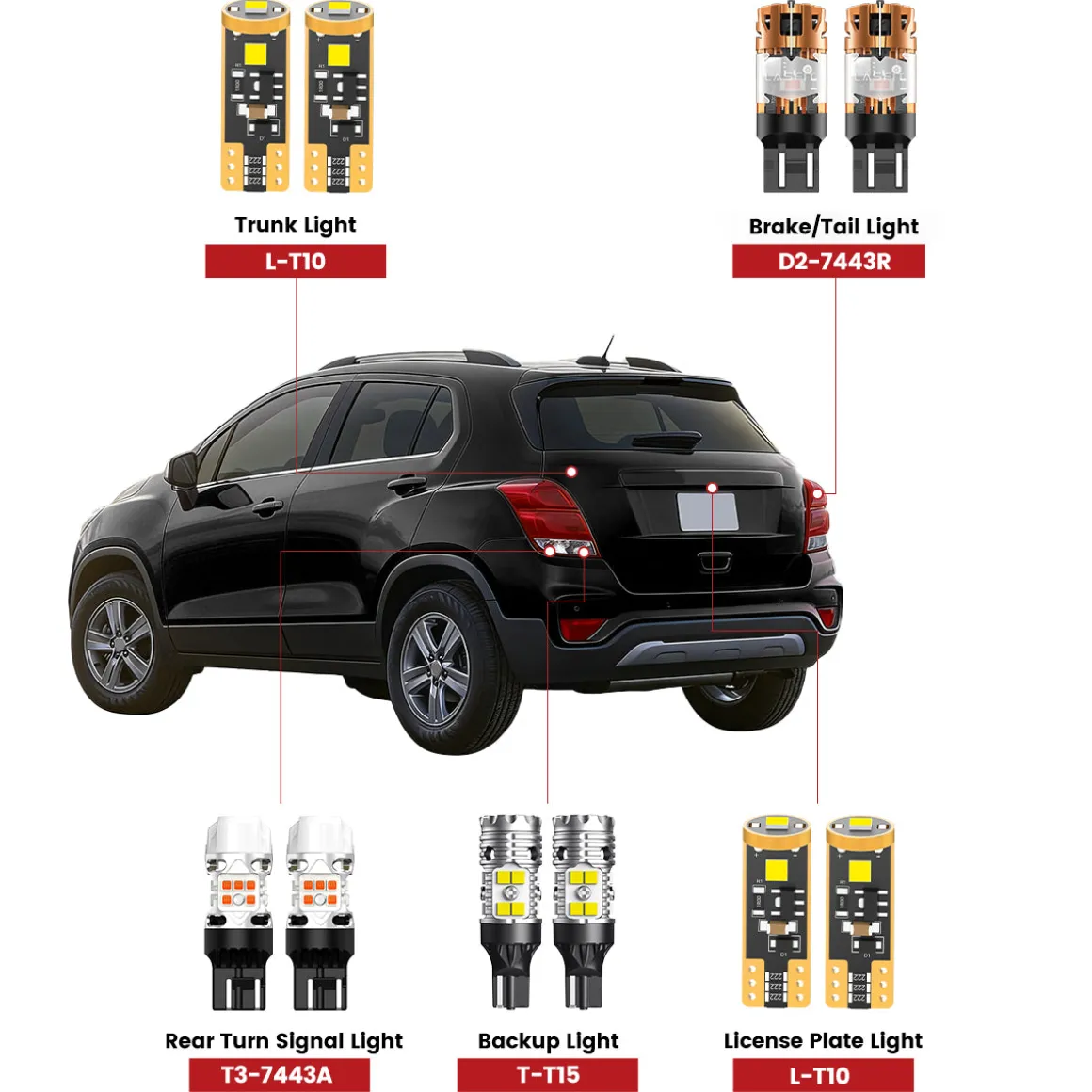 Fit for 2017-2022 Chevrolet Trax The Brightest LED Bulbs Upgrade