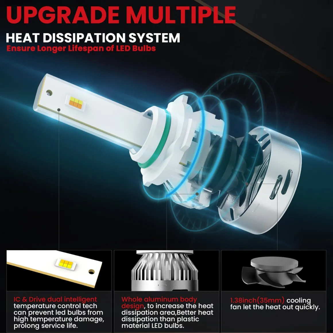 Fit for 2006-2010 Dodge Charger The Brightest LED Bulbs Upgrade