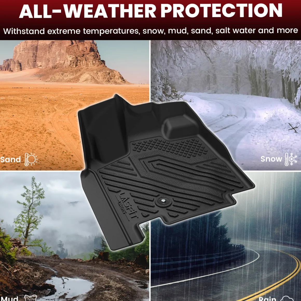 Fit for 2008-2020 Dodge Grand Caravan Floor Mats or Cargo & Seatback Mats