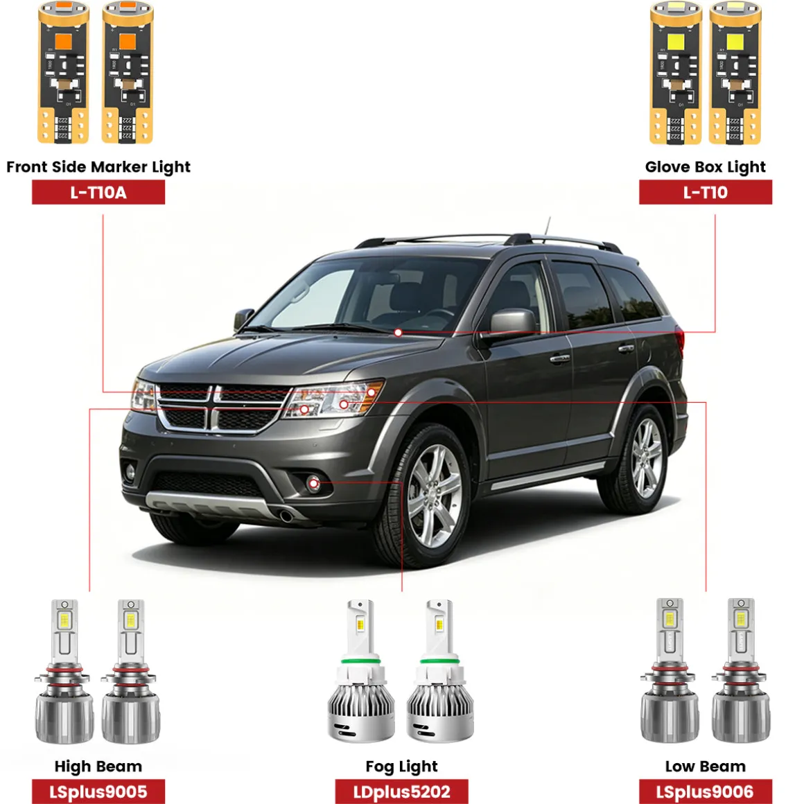 Fit for 2011-2020 Dodge Journey The Brightest LED Bulbs Upgrade