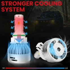 Fit for 2009-2010 Dodge Journey The Brightest LED Bulbs Upgrade