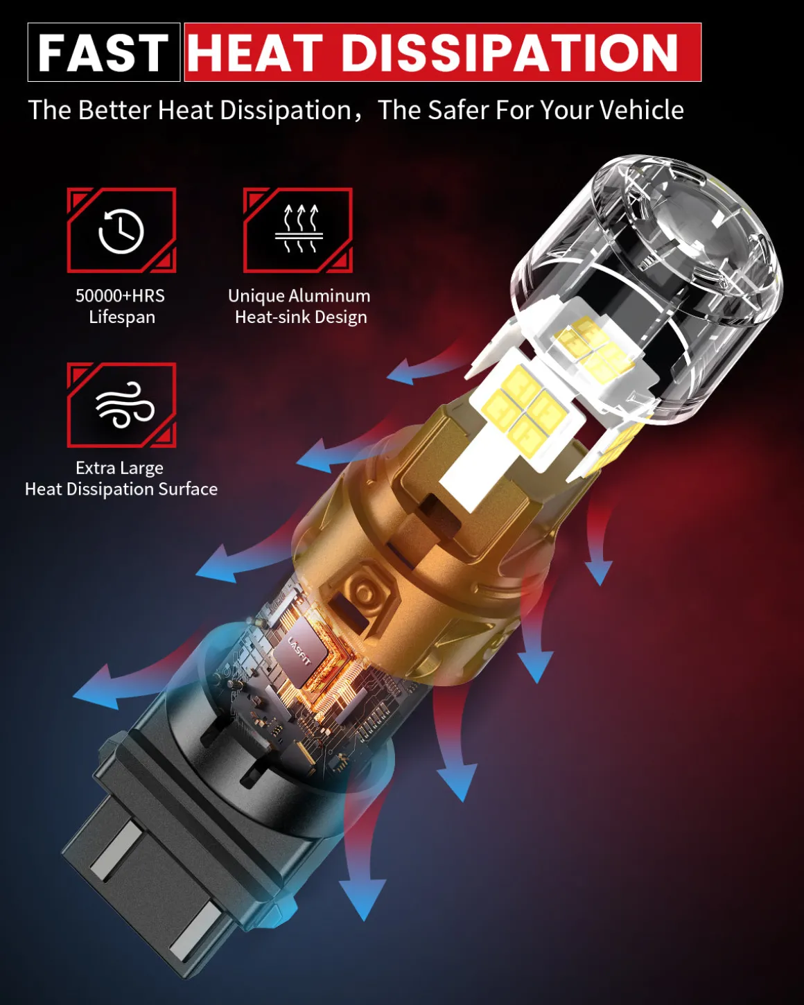 Fit for 2017-2019 Ford Chassis Cab F-350/450/550 The Brightest LED Bulbs Upgrade