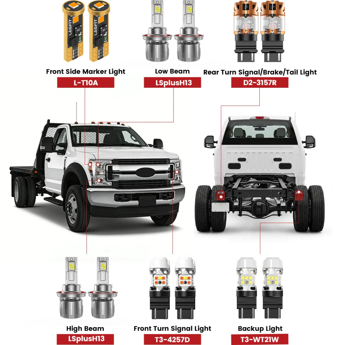 Fit for 2020-2022 Ford Chassis Cab F-350/450/550 The Brightest LED Bulbs Upgrade