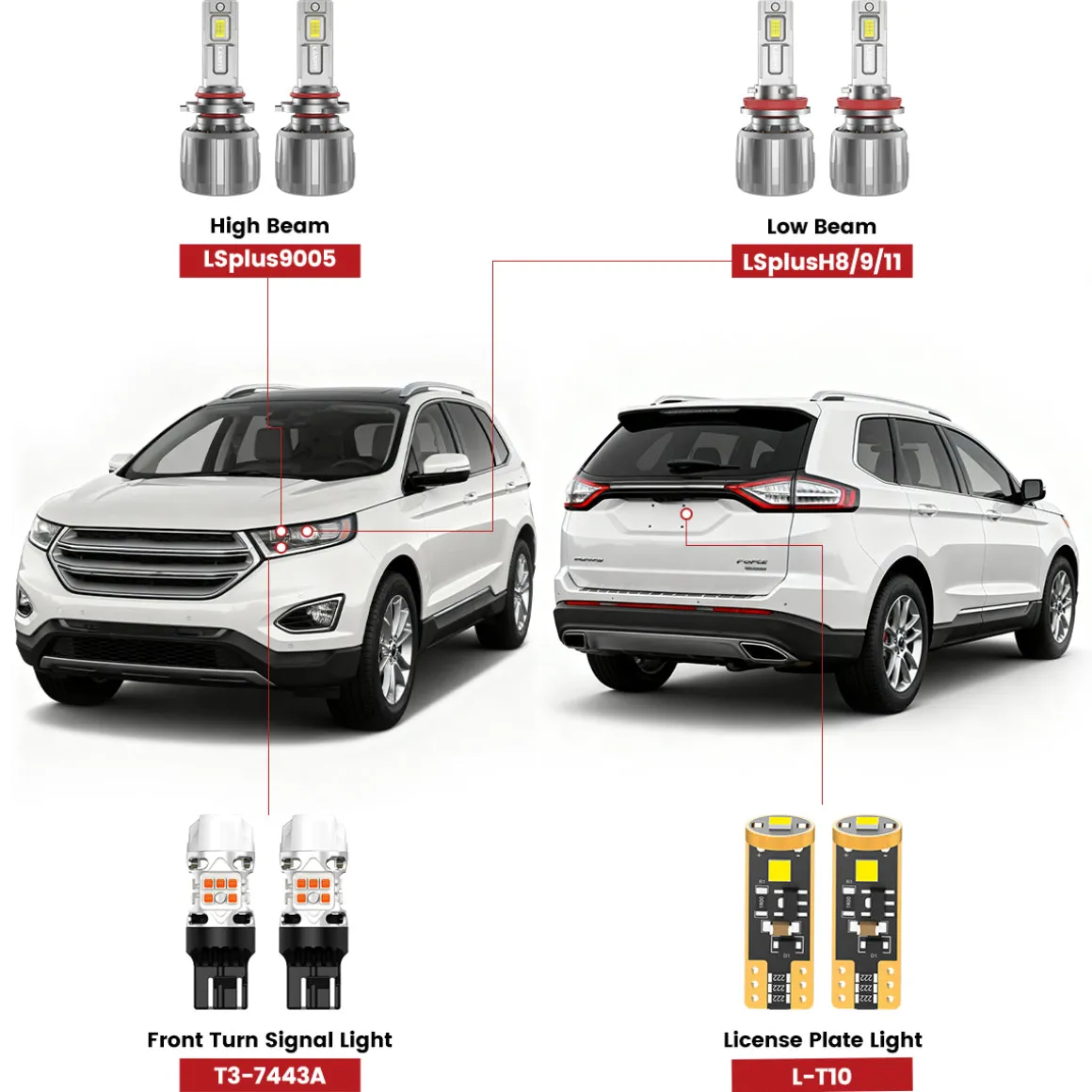 Fit for 2015-2018 Ford Edge The Brightest LED Bulbs Upgrade | Tested and Verified