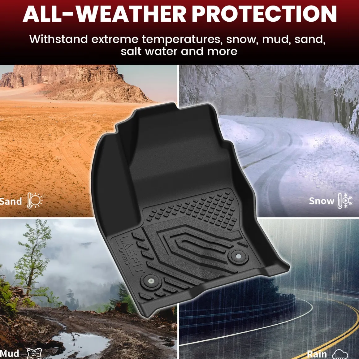 Fit for 2013-2019 Ford Escape Floor Mats / Cargo Mat