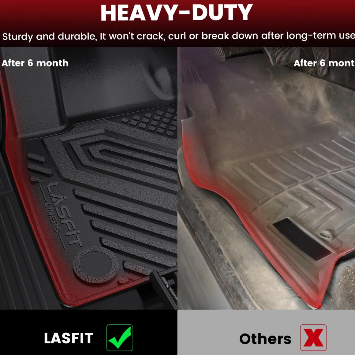 Fit for 2020-2026 Ford Escape Floor Mats or Seatback & Cargo Mats