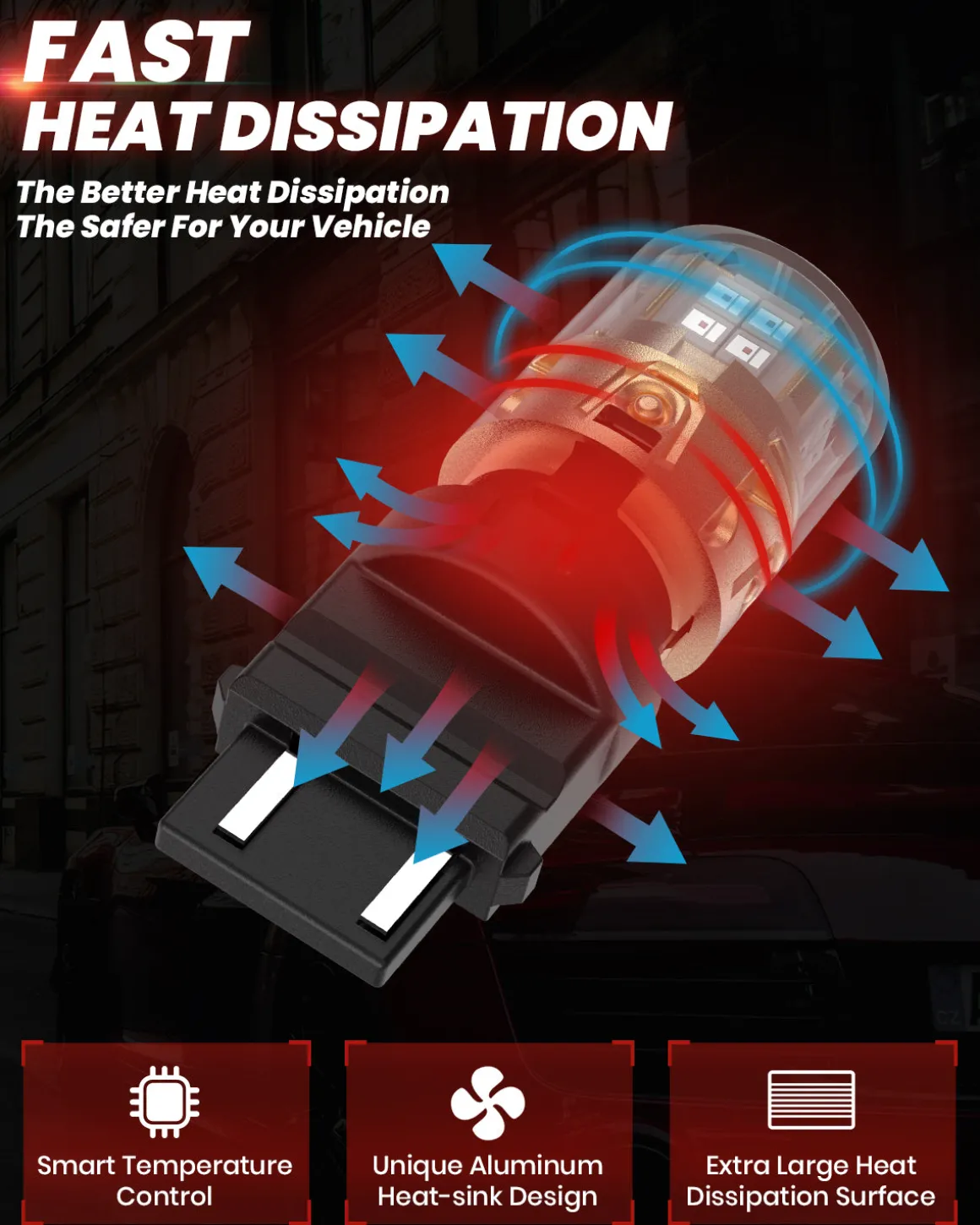 Fit for 2022-2023 Ford E-Transit The Brightest LED Bulbs Upgrade | Tested and Verified