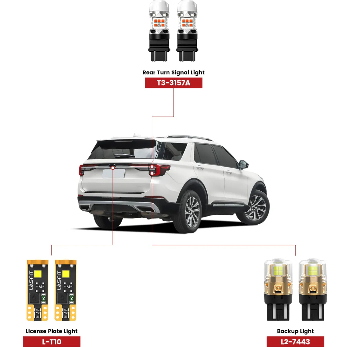 Fit for 2020-2024 Ford Explorer Exterior Lights Upgrade