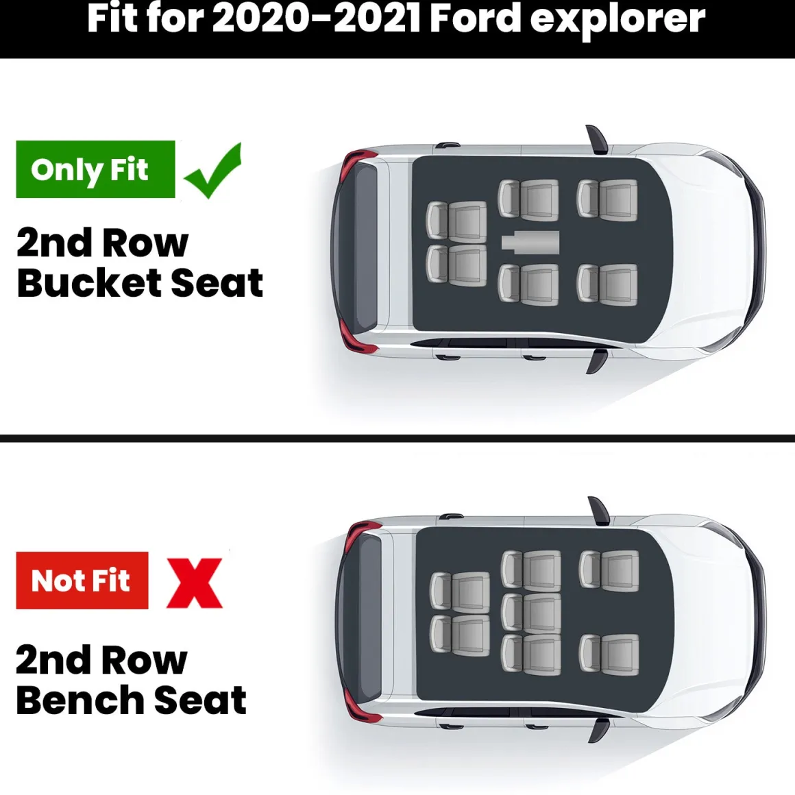 Fit for 2020-2026 Ford Explorer Floor Mats or Seatback & Cargo Mats