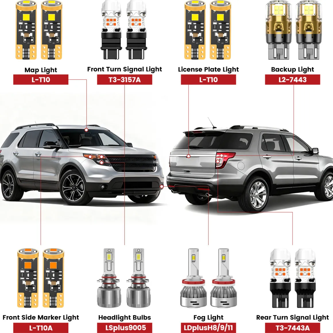 Fit for 2011-2015 Ford Explorer The Brightest LED Bulbs Upgrade | Tested and Verified