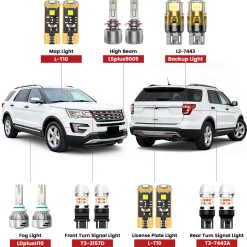 Fit for 2016-2019 Ford Explorer The Brightest LED Bulbs Upgrade