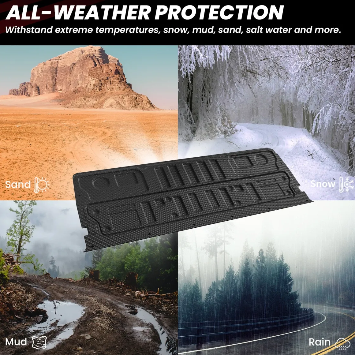 Fit for 2017-2026 Ford F-250 F-350 F-450 F-550 Super Duty Bed Mat or Tailgate Mat, Not Fit Drop-in liners