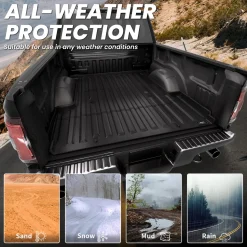 Fit for 2015-2020 Ford F-150 Truck Bed Mat or Tailgate Mat, Not Fit Drop-in Liners