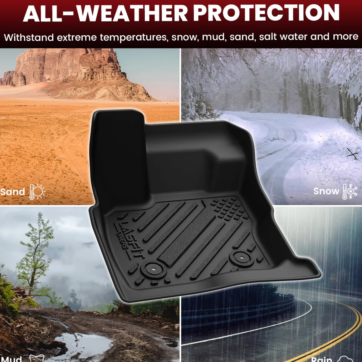 Fit for 2017-2020 Ford Fusion Custom Floor Mats or Cargo Mat,