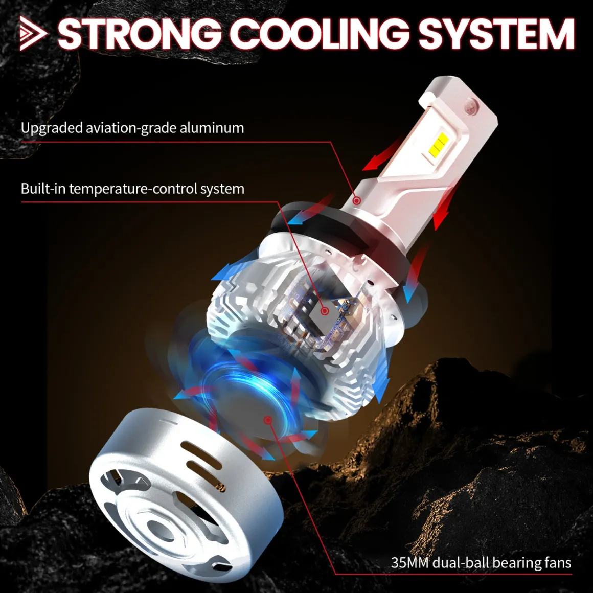 Fit for 2007-2011 Ford Fusion Custom H7 LED Bulbs Exterior Interior Light Plug and Play