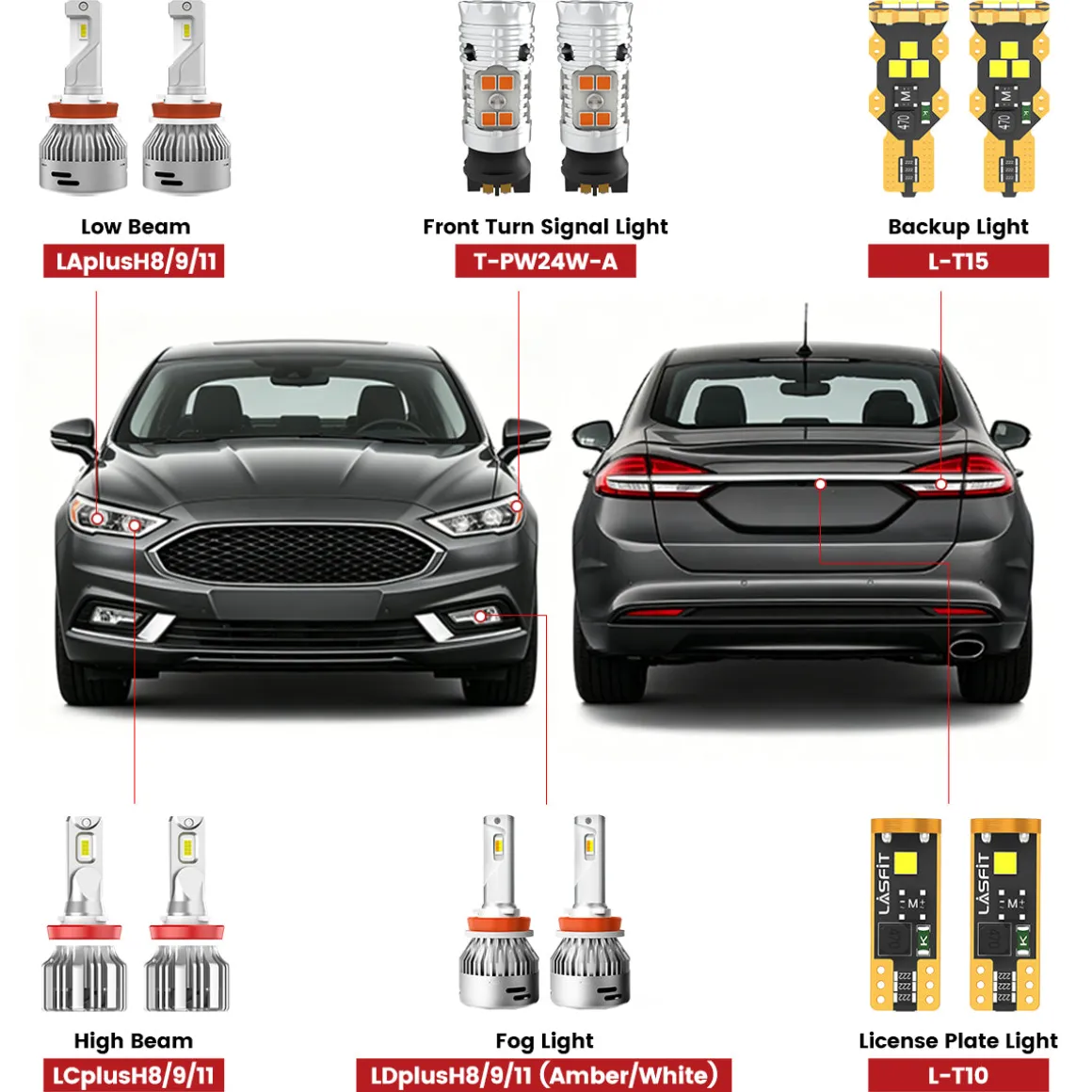 Fit for 2017-2020 Ford Fusion LED Bulbs Upgrade