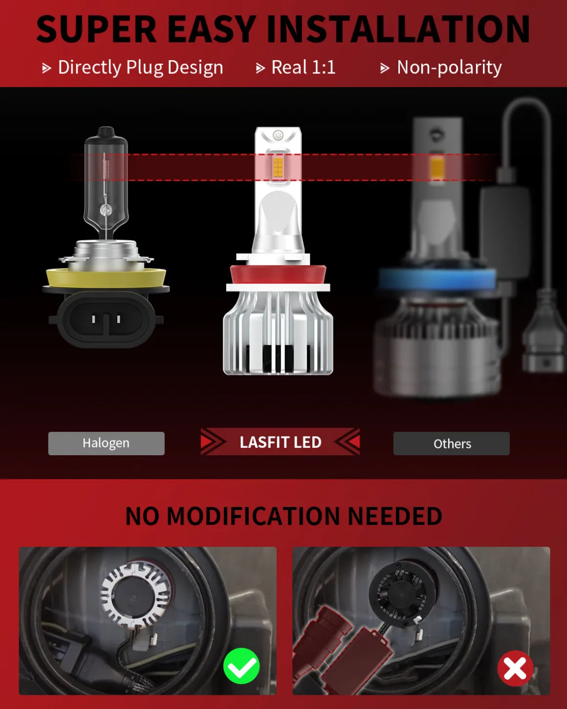 Fit for 2017-2020 Ford Fusion LED Bulbs Upgrade