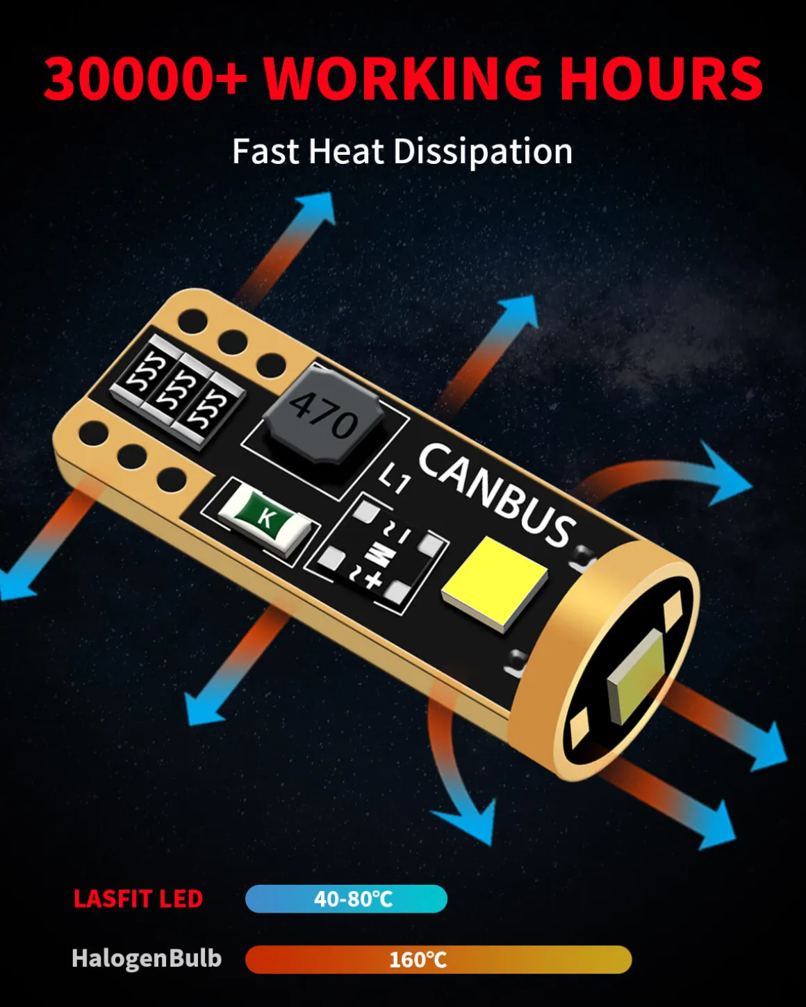Fit for 2005-2009 Ford Mustang H13 LED Bulbs Exterior Interior Lights