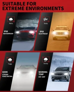 Fit for 2019-2023 Ford Ranger LED Bulbs Upgrade | Tested and Verified