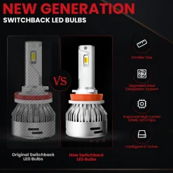 Fit for 2019-2023 Ford Ranger LED Bulbs Upgrade | Tested and Verified