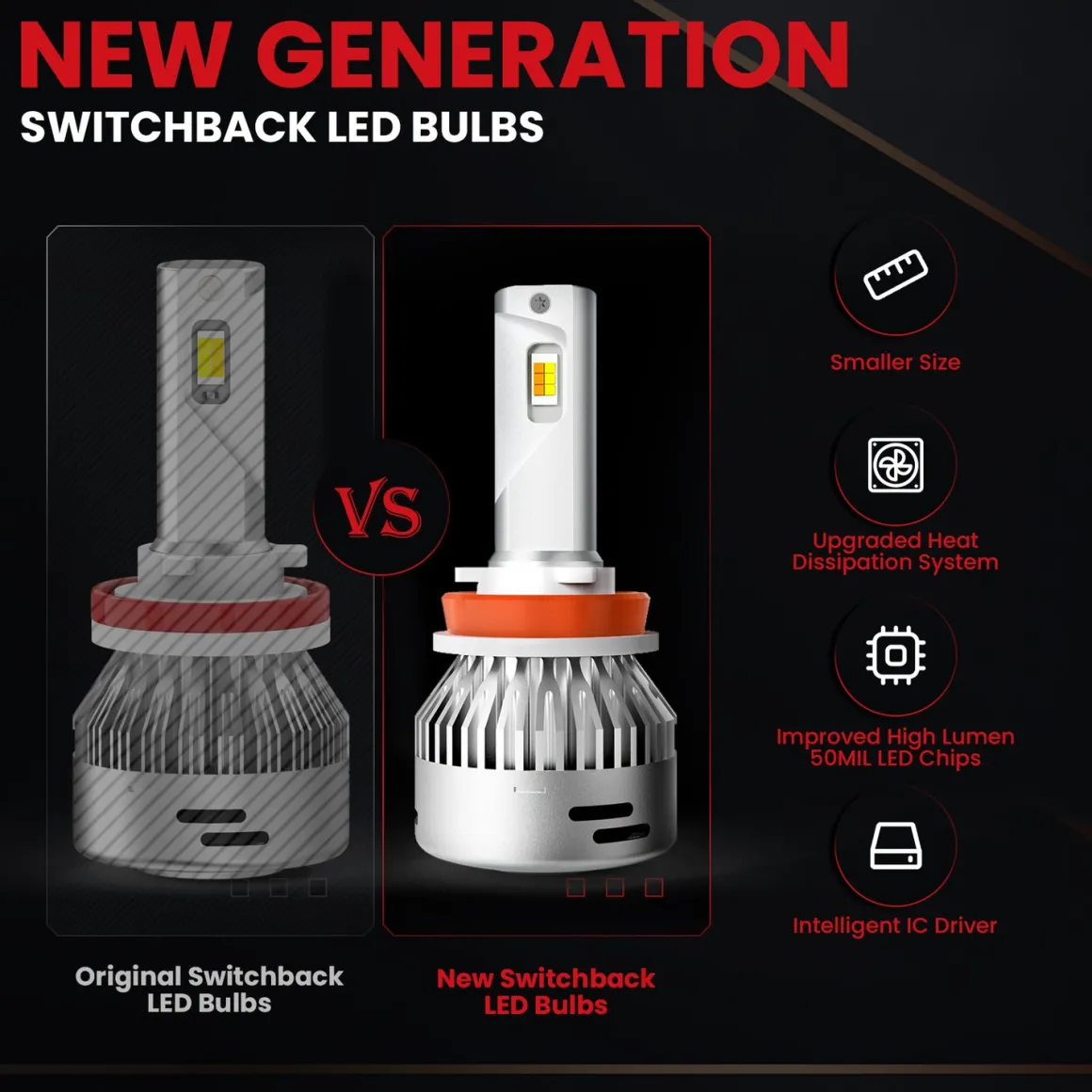 Fit for 2015-2025 Ford Transit-150/250/350 The Brightest LED Bulbs Upgrade | Tested and Verified