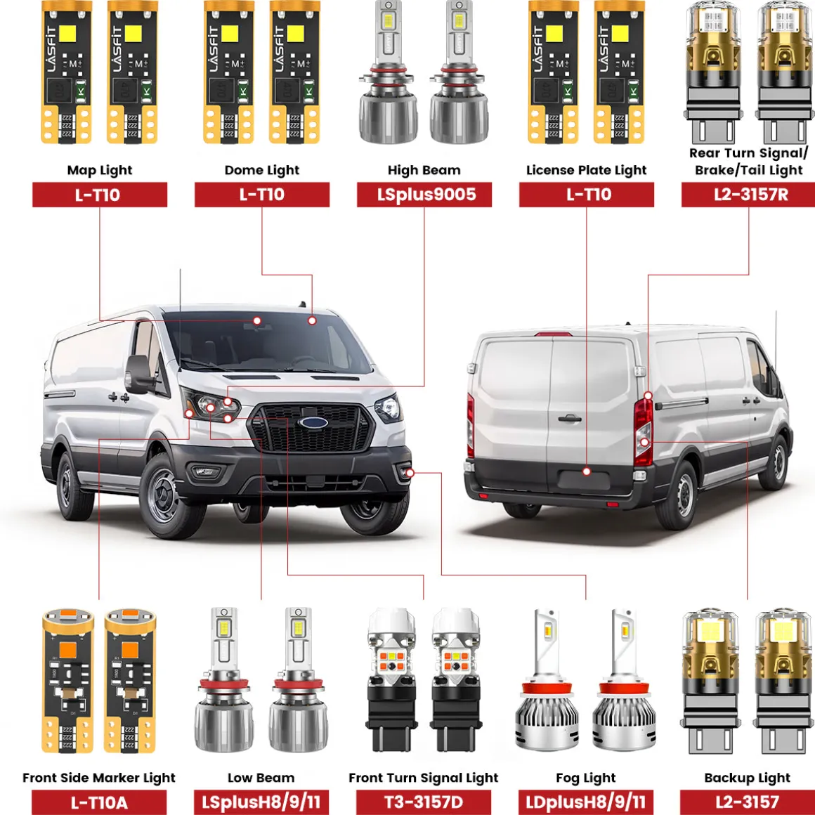 Fit for 2015-2025 Ford Transit-150/250/350 The Brightest LED Bulbs Upgrade | Tested and Verified