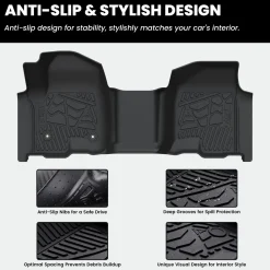 Fit for 2020-2026 GMC Sierra or Sierra Denali 2500HD 3500HD Floor Mats, Fit Carpet Floor Only