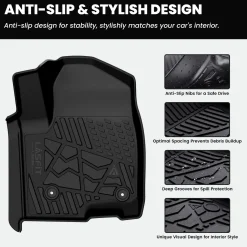 Fit for 2020-2026 GMC Sierra or Sierra Denali 2500HD 3500HD Floor Mats, Fit Carpet Floor Only