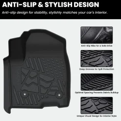 Fit for 2020-2026 GMC Sierra or Sierra Denali 2500HD 3500HD Floor Mats, Fit Carpet Floor Only