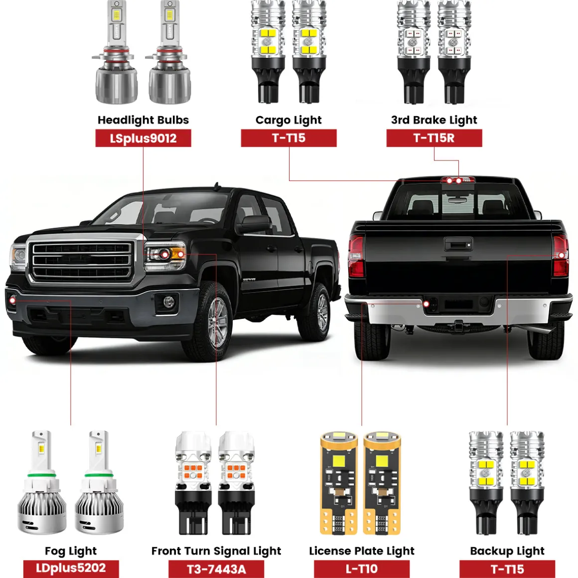 Fit for 2014-2015 GMC Sierra 1500 The Brightest LED Bulbs Upgrade | Tested and Verified