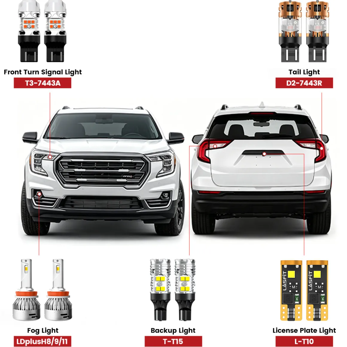 Fit for 2018-2024 GMC Terrain LED Exterior Lights Upgrade