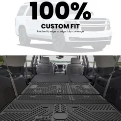 Fit for 2015-2020 GMC Yukon Floor Mats & Seatback & Cargo Mat