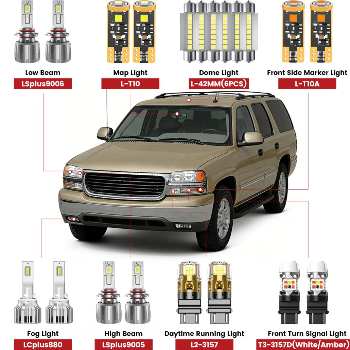Fit for 2000-2006 GMC Yukon/ Yukon XL The Brightest LED Bulbs Upgrade