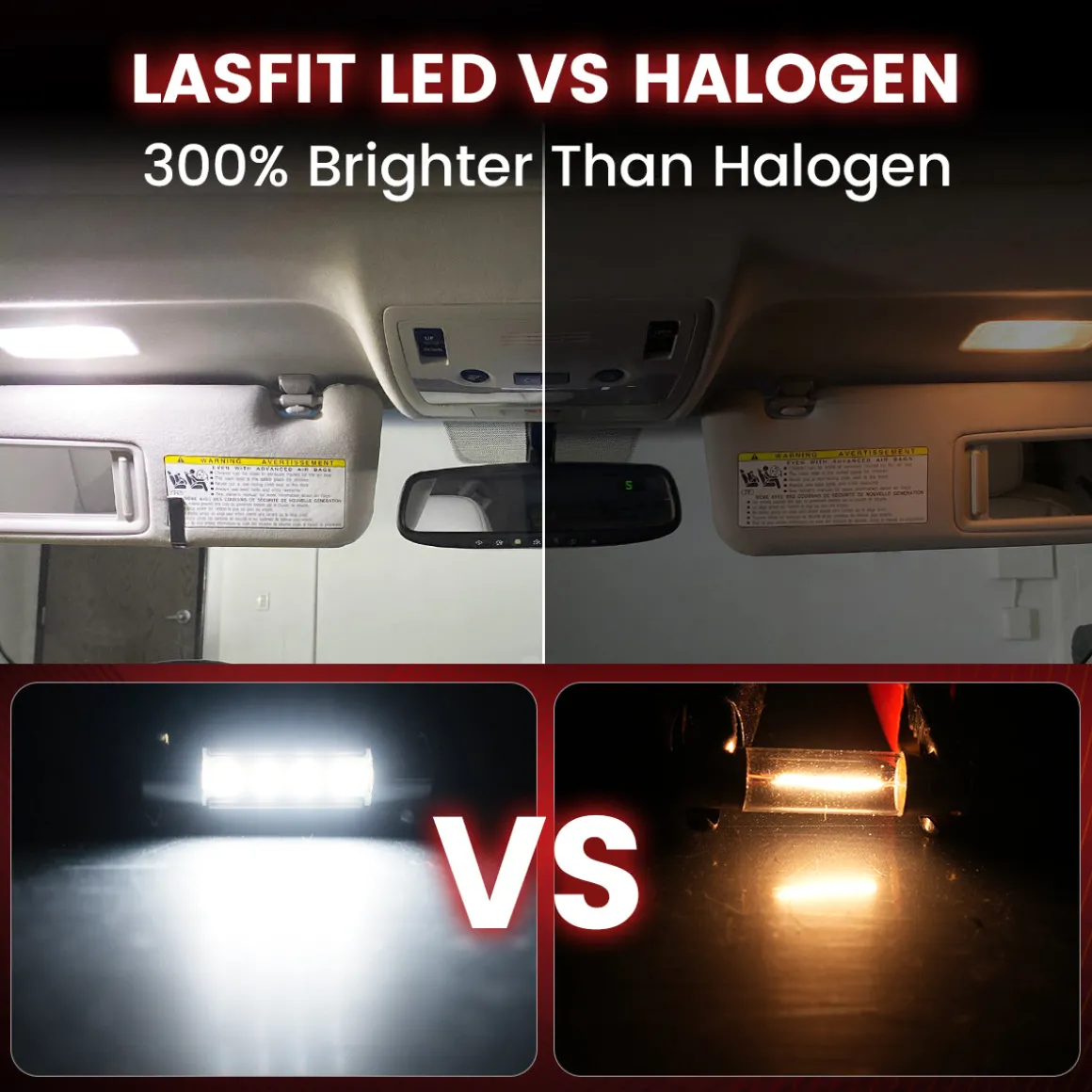 Fit for 2018-2022 Honda Accord LED Bulbs Upgrade