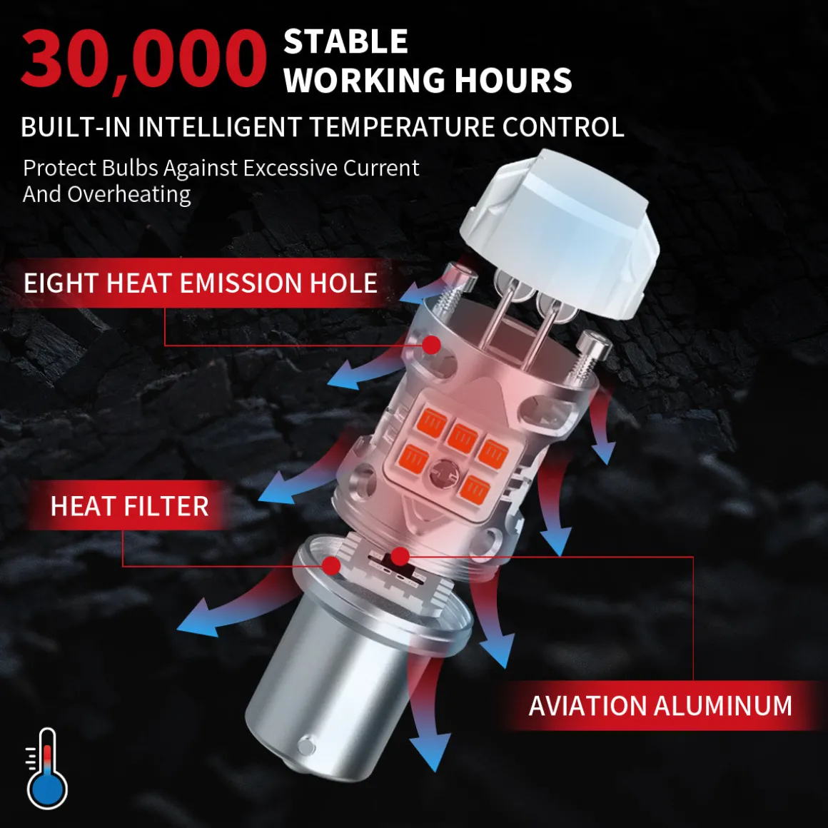 Fit for 2018-2022 Honda Accord LED Bulbs Upgrade