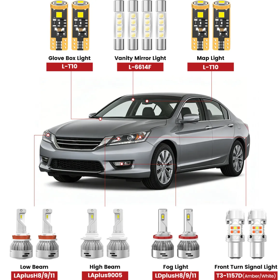 Fit for 2013-2015 Honda Accord LED Bulbs Upgrade | Tested and Verified