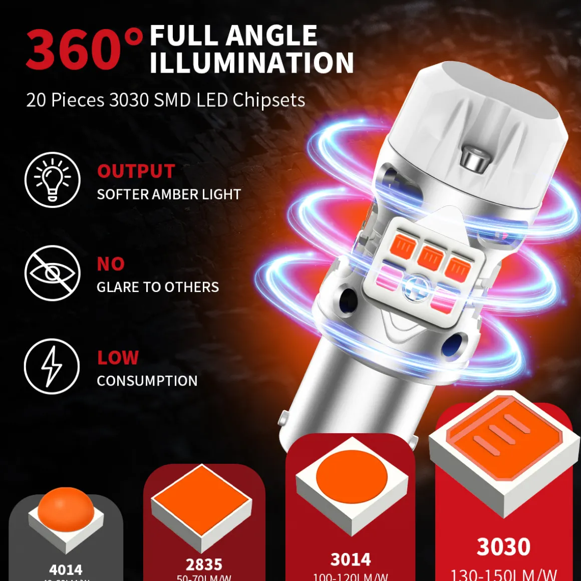 Fit for 2000-2007 Honda Accord LED Bulbs Upgrade