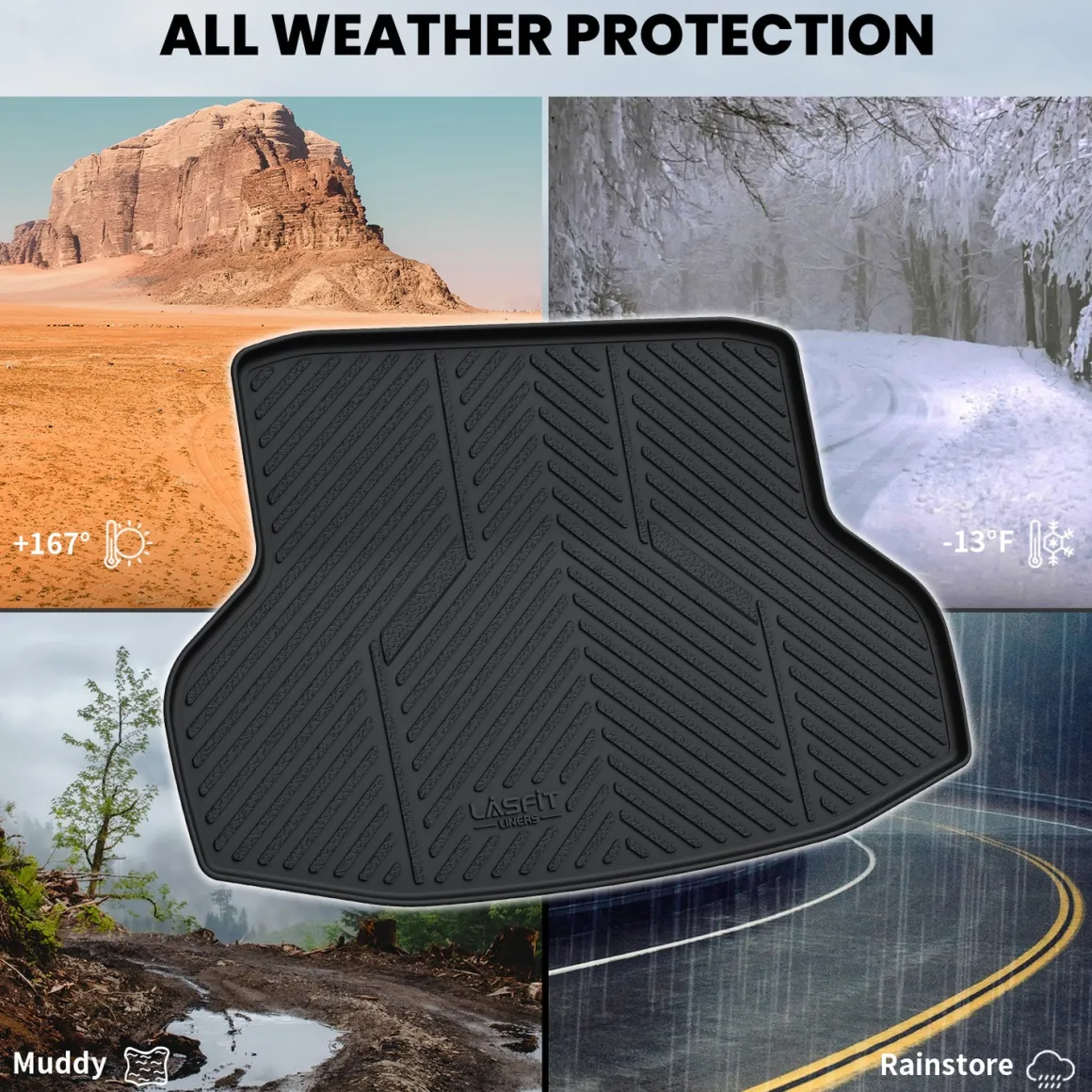 Fit for 2016-2021 Honda Civic Custom Floor Mats or Cargo Mat