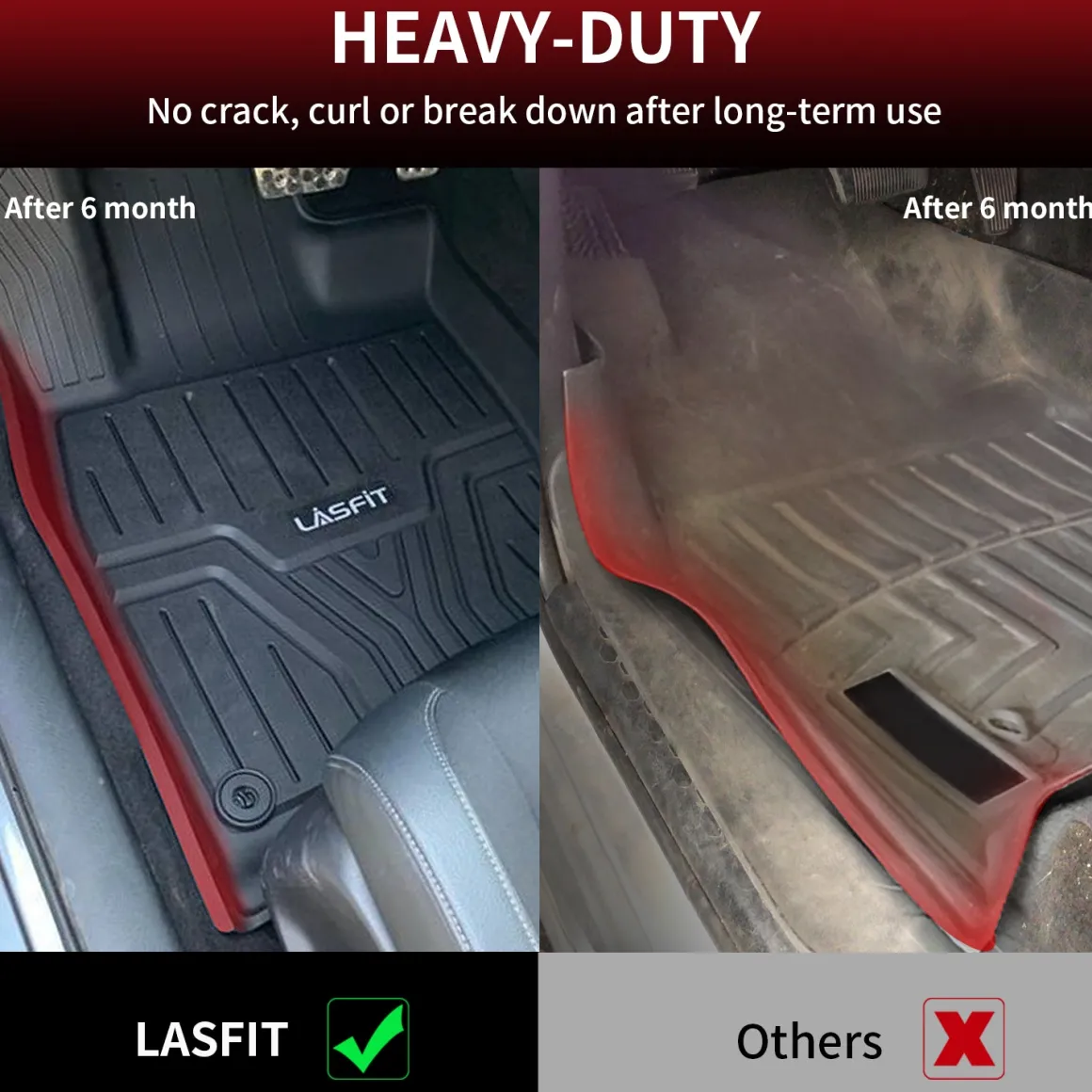 Fit for 2016-2021 Honda Civic Custom Floor Mats or Cargo Mat