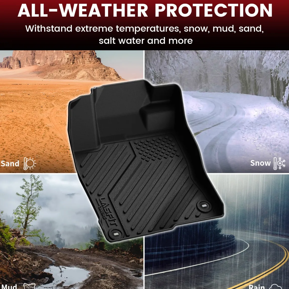 Fit for 2016-2021 Honda Civic Custom Floor Mats or Cargo Mat