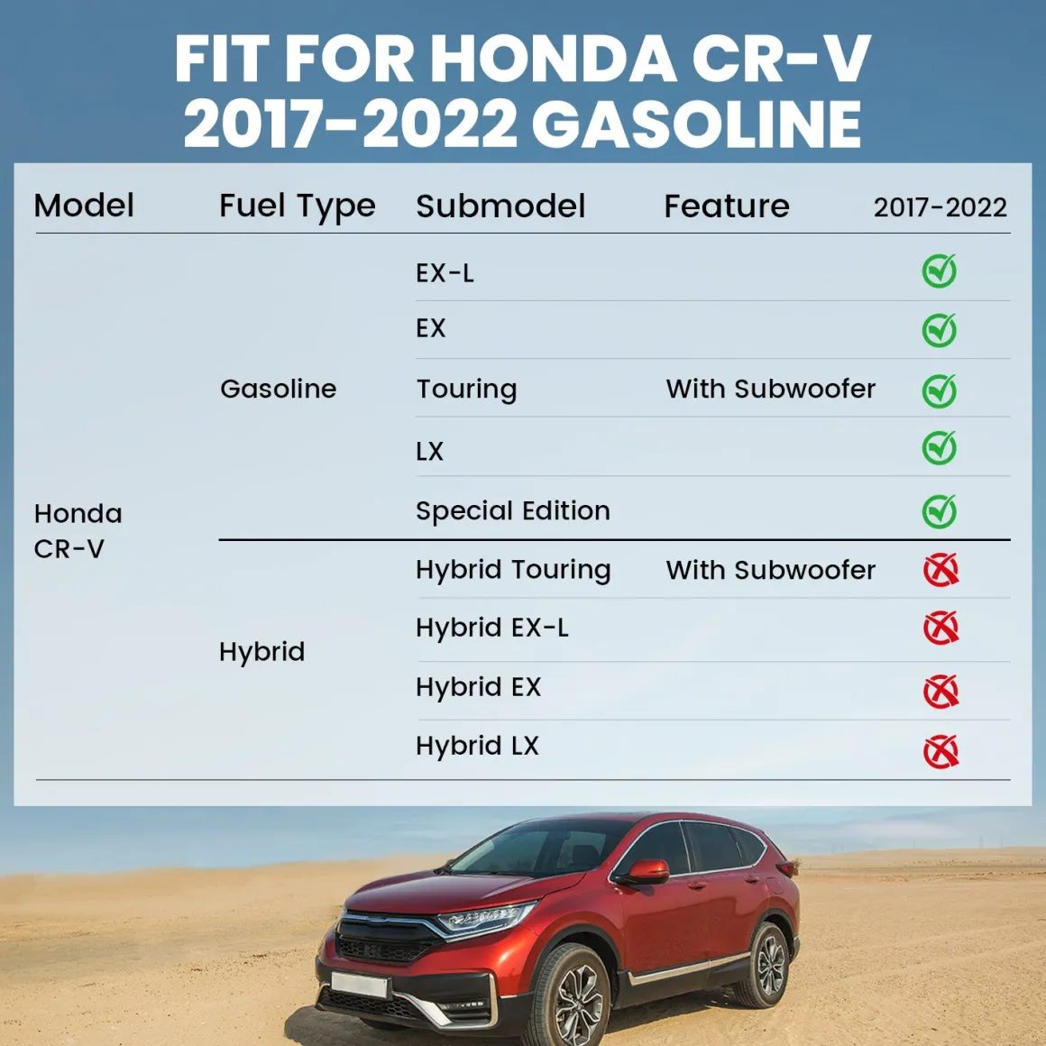 Fit for 2017-2022 Honda CR-V Custom Floor Mats or Cargo Mat Available